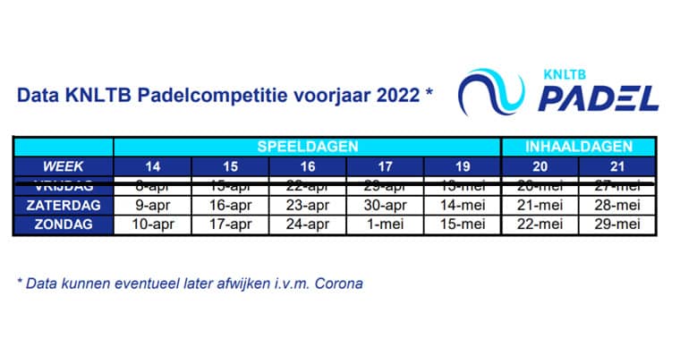 Voorjaarscompetitie Padel 2022
